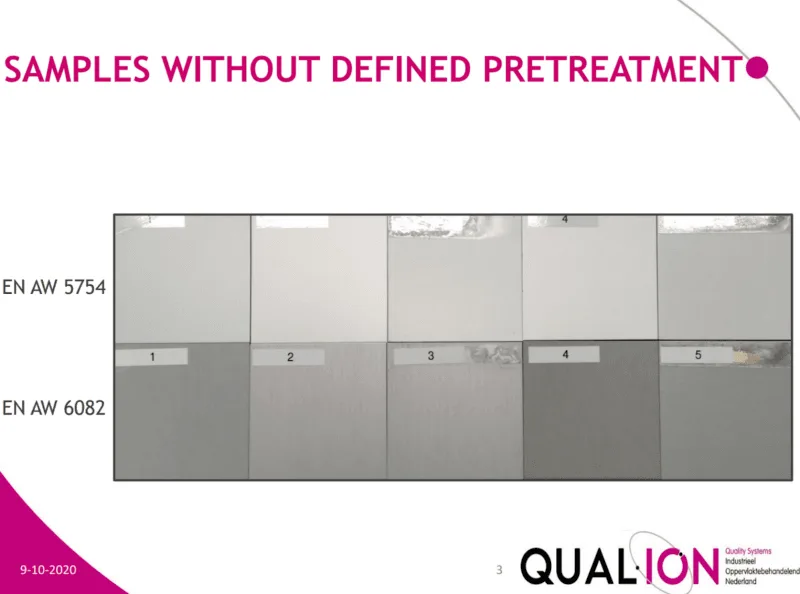 Qualanod – Aanpassing kleurstandaarden voor anodiseerproces