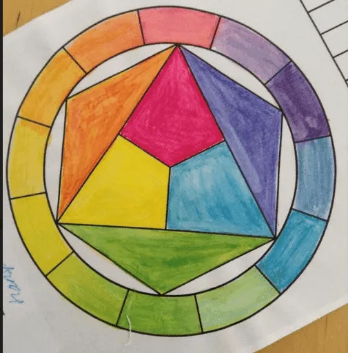 Itten passé: waarom het klassieke kleuronderwijs tekortschiet